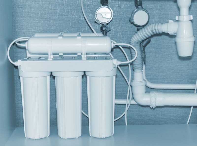 Water Softener System Connection