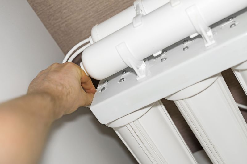 Post-Installation System Testing